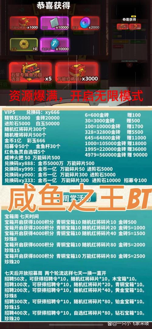 咸鱼之王挂机辅助器最新版本