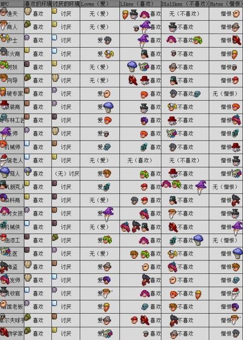 泰拉瑞亚1.4.4汉化版免费