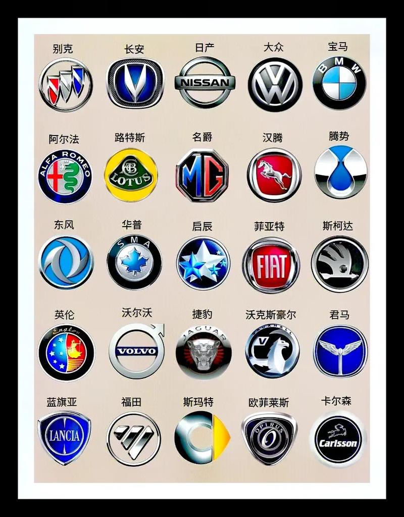 车标识别软件