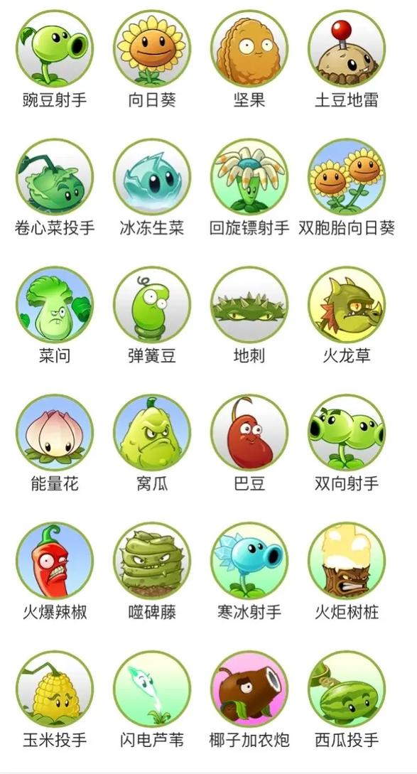 pvz改版版本俢改器大全图标