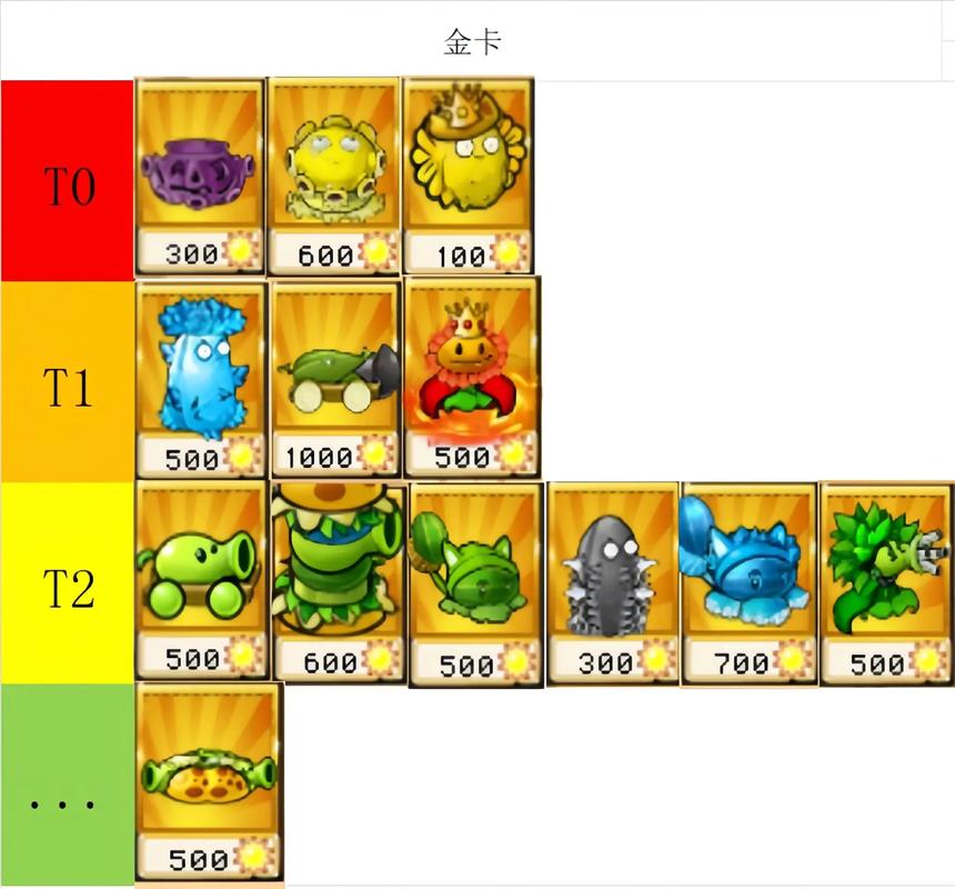 植物大战僵尸杂交作弊版
