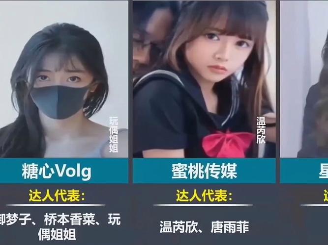 糖心传媒演员