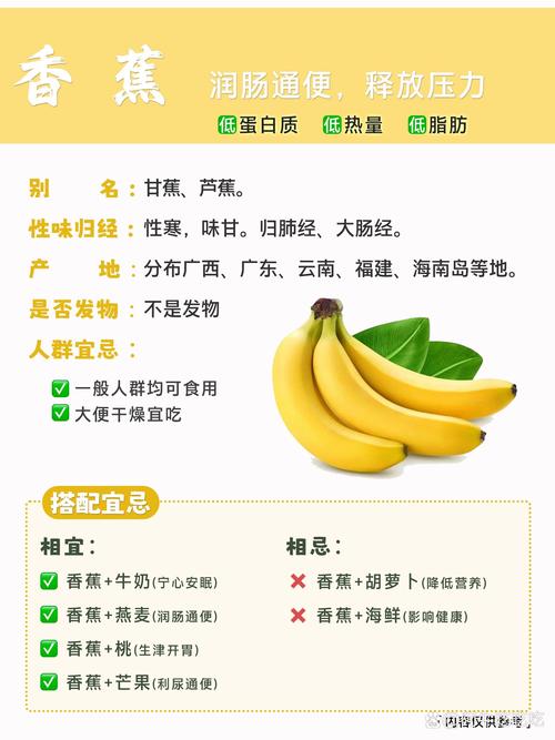 香蕉水蜜桃丝瓜18岁可以吃吗图标