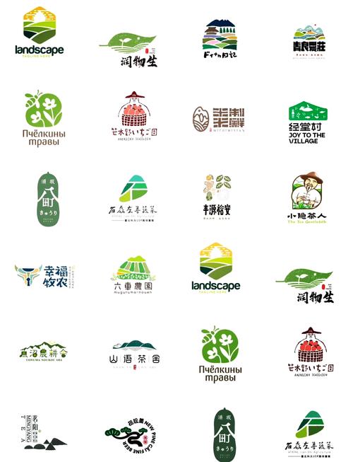 农场的运营及盈利模式