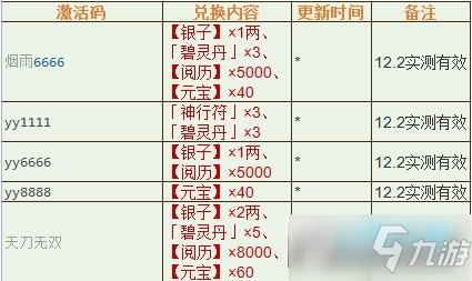 烟雨江湖兑换码2025
