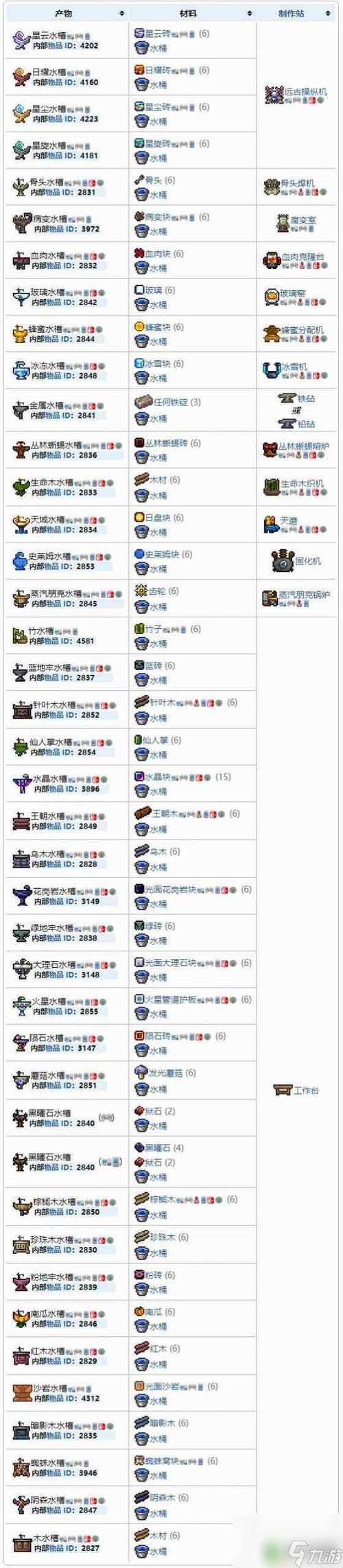 terraria1.4.4.9更新内容列表
