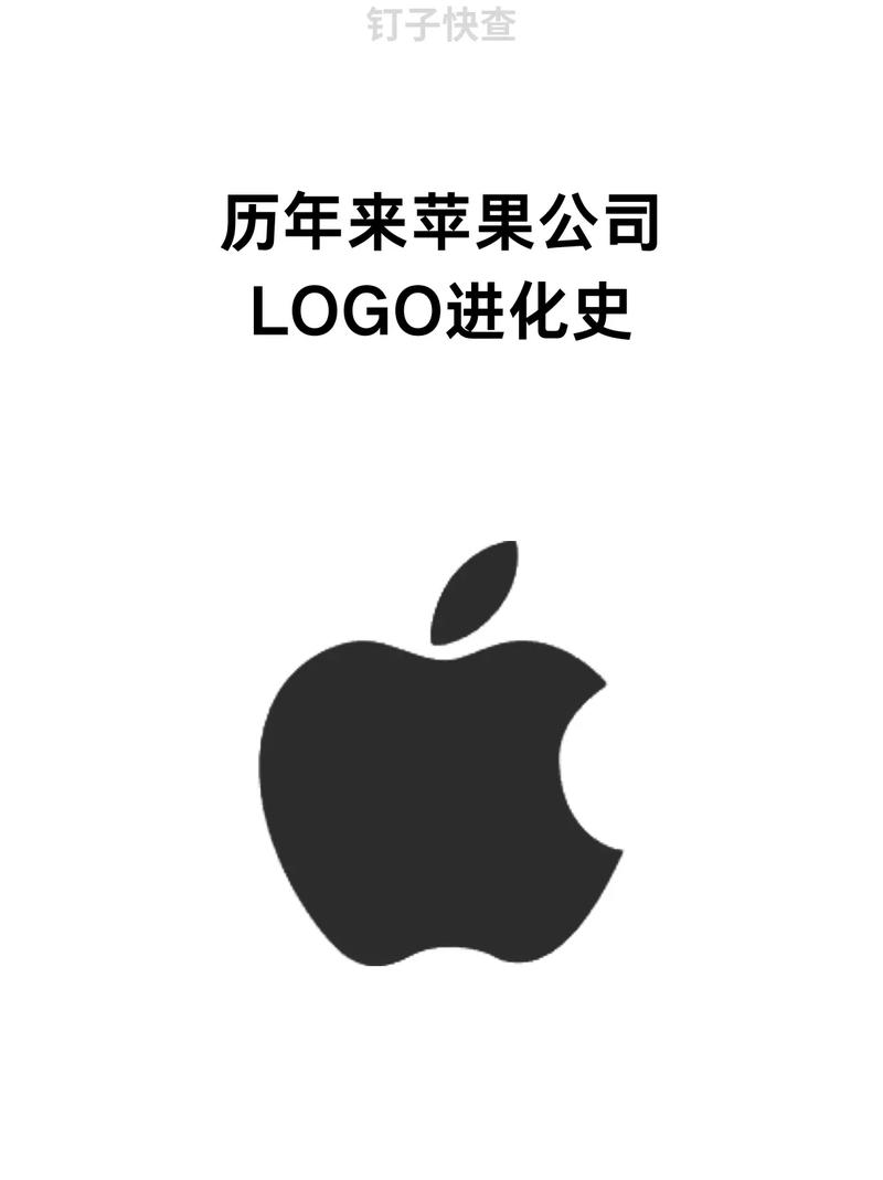 苹果配置描述文件图标