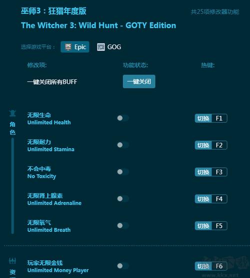 巫师3狂猎26项修改器最新版本更新内容图标