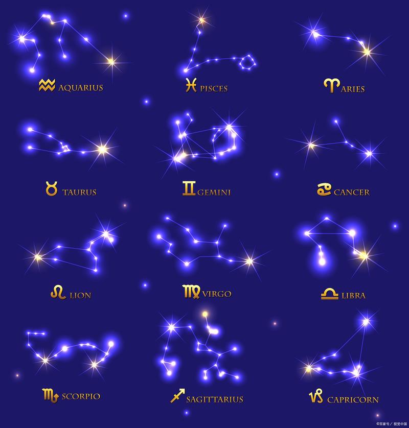 星座运势大全免费图标