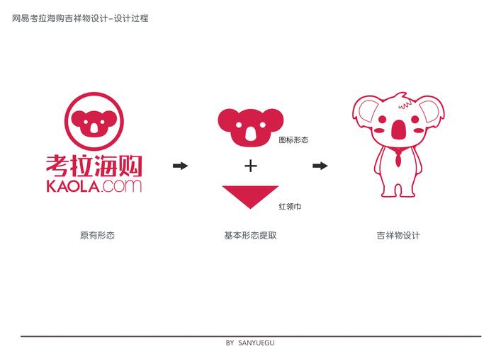 考拉消消赚3毛钱
