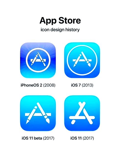 iOS数据号上号器游戏截图