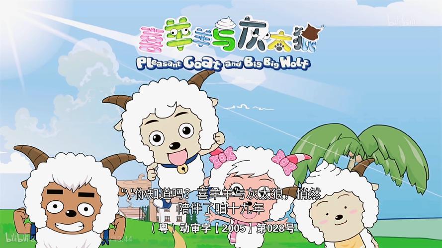 喜洋洋大战灰太狼图标