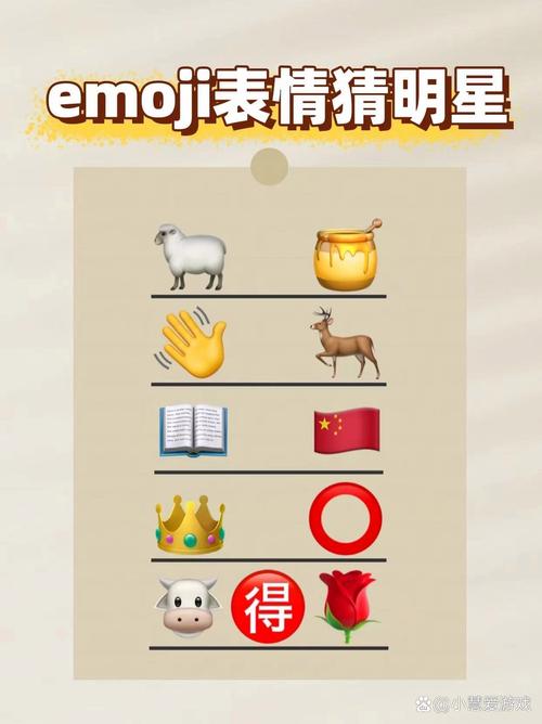 明星猜猜猜猜游戏