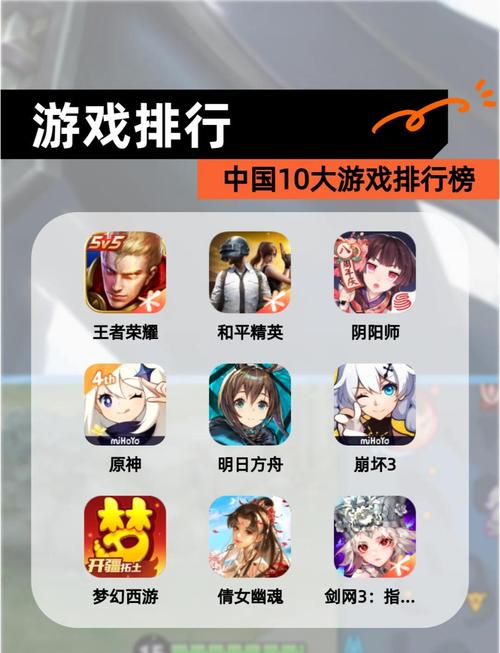 游戏手机推荐排行榜前十名