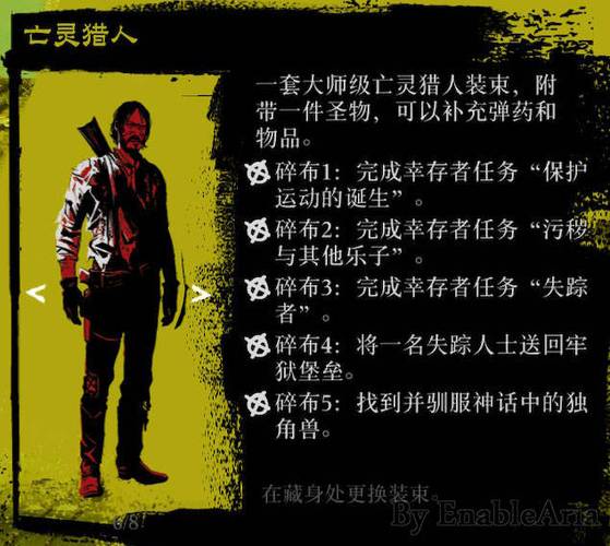 荒野大镖客1怎么样图标