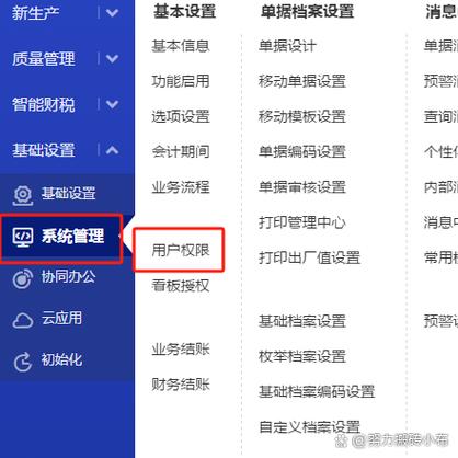 300权限是什么意思图标