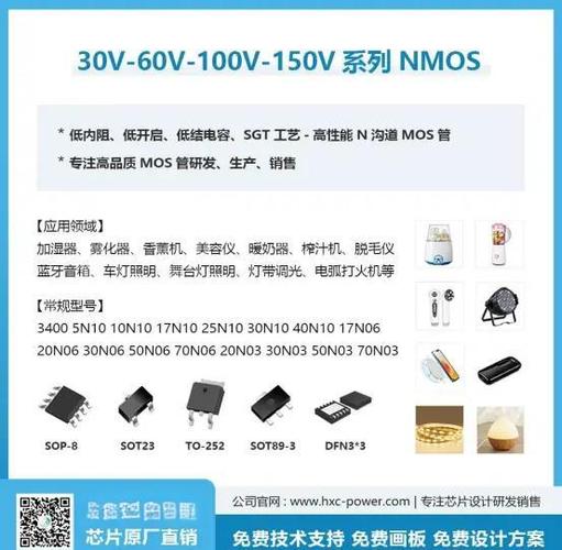 PTD2050MOS管参数详细介绍
