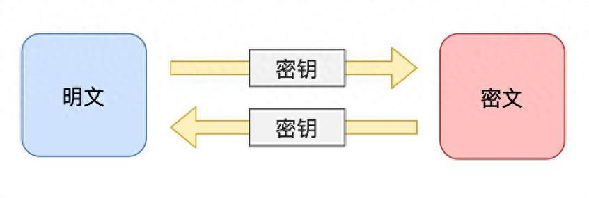 中国对加密货币法律怎么定图标