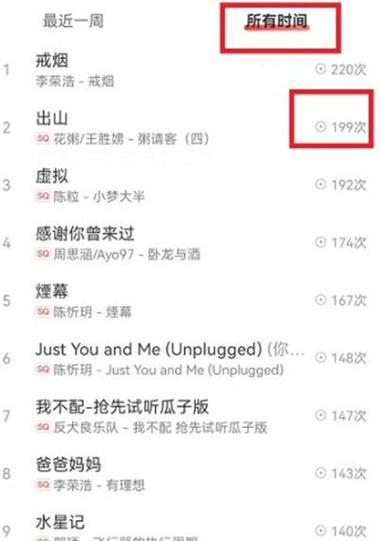 网易云歌单的播放次数怎么算的