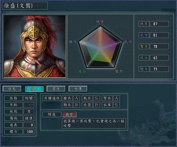 三国志11徐盛出场时间图标