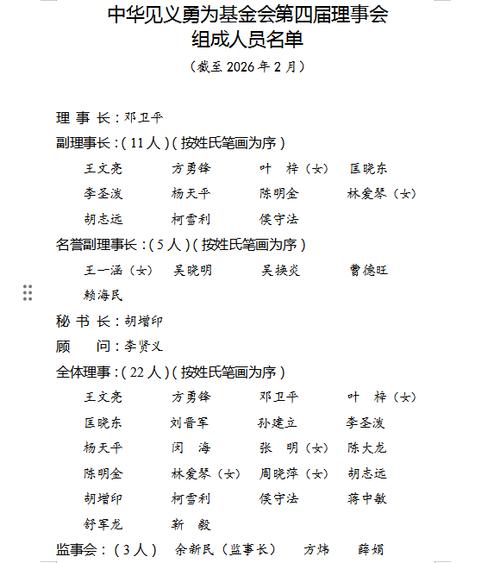 基金会理事成员要求