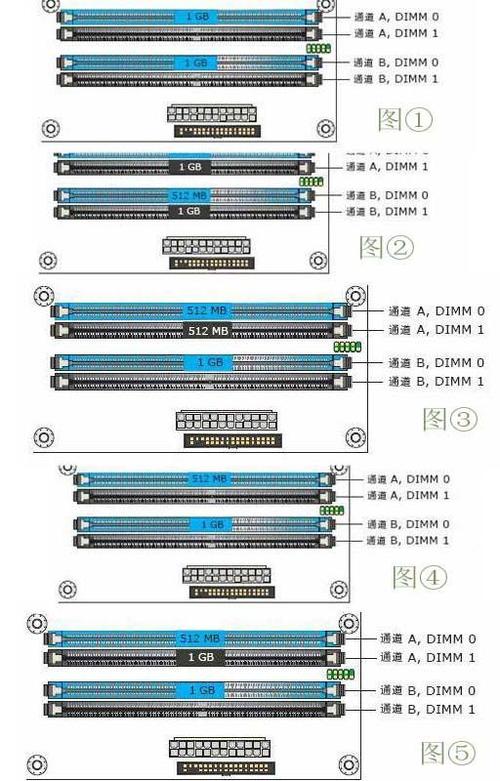 内存怎么设置双通道