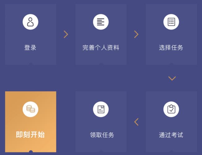 有道众包任务平台官网