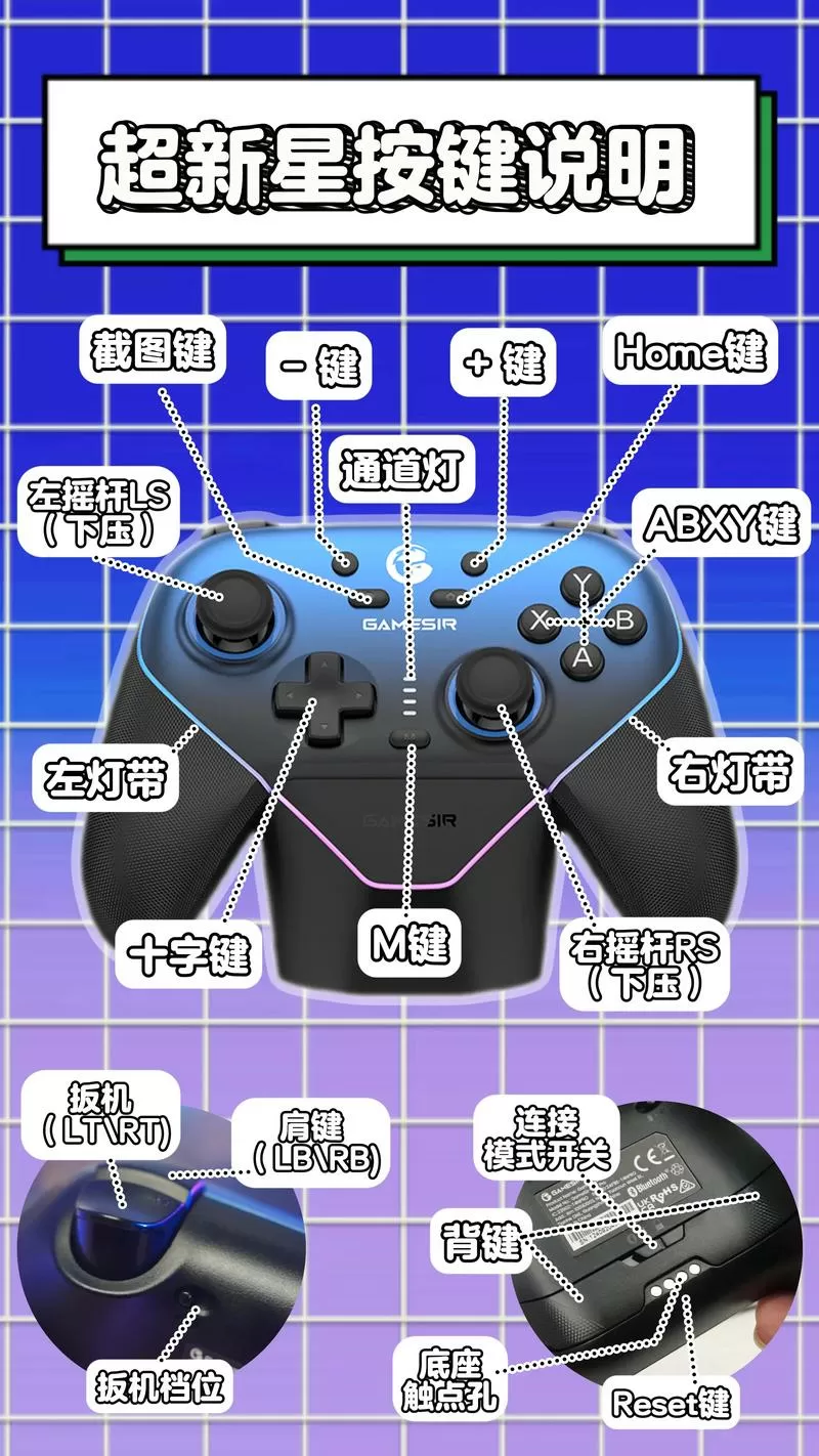 盖世小鸡手柄按键按一下就连击怎么图标